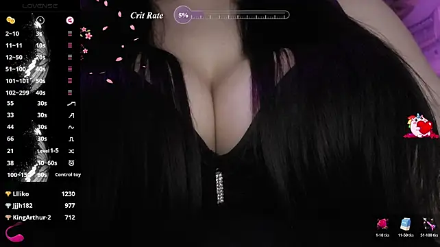 Czat XXX na żywo – Estherkimi