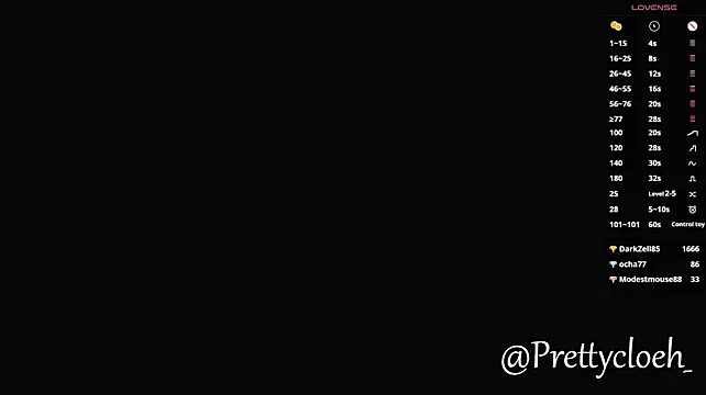 PrettyCloeh Live XXX-chat