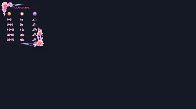 linslove Chat XXX live