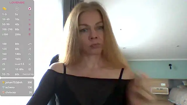 Czat XXX na żywo – Tina5394