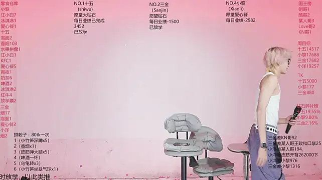 PG-000's Live XXX Chat