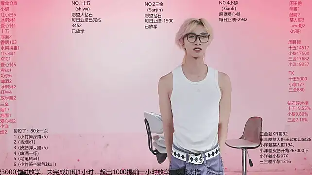 Živý XXX chat PG-000