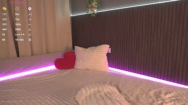 XXX chat uživo modela tfeminize