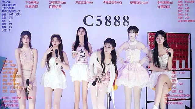 C5888's Live XXX Chat