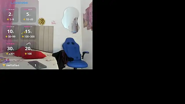Živý XXX chat stacyfoxxx