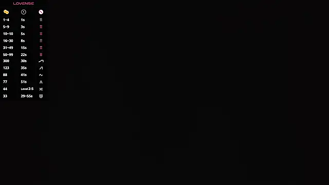 HuldaAutman's Live XXX Chat