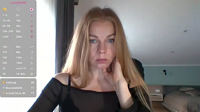 Tina5394 Adlı Modelin Canlı XXX Sohbeti