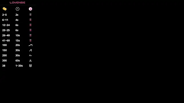 VanessaDarkのライブXXXチャット