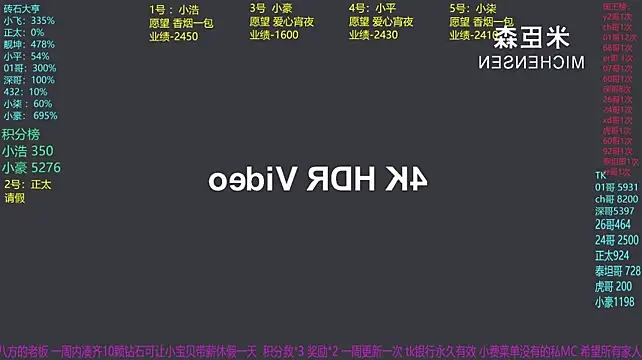 GoodLookingBoy-008 – Live XXX-chat