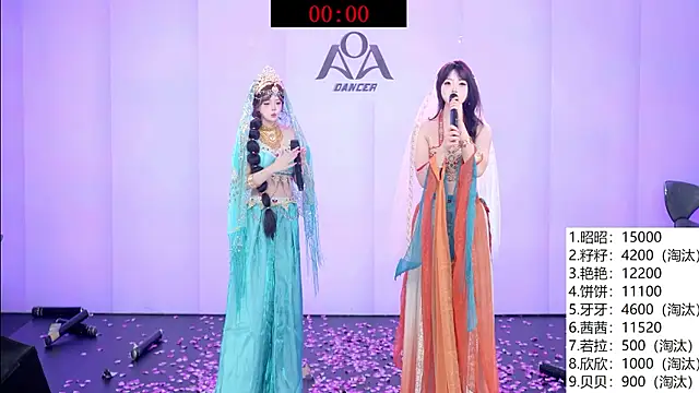 AOA-001 Adlı Modelin Canlı XXX Sohbeti