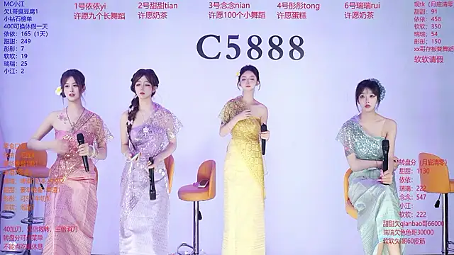 C5888's Live XXX Chat
