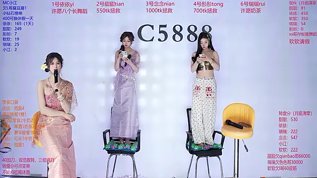 Živý XXX chat C5888