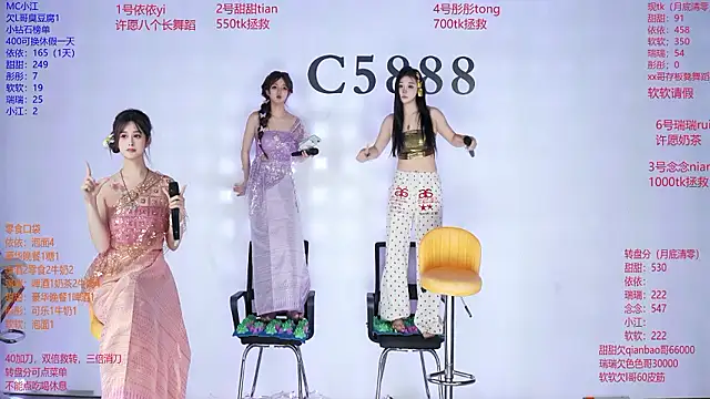Sembang XXX Secara Langsung C5888