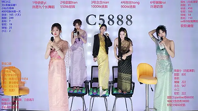 C5888's Live XXX Chat
