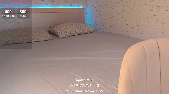 bettispaghetti Live XXX-chat