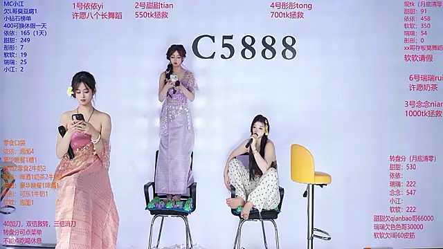 Chat XXX en directo de C5888