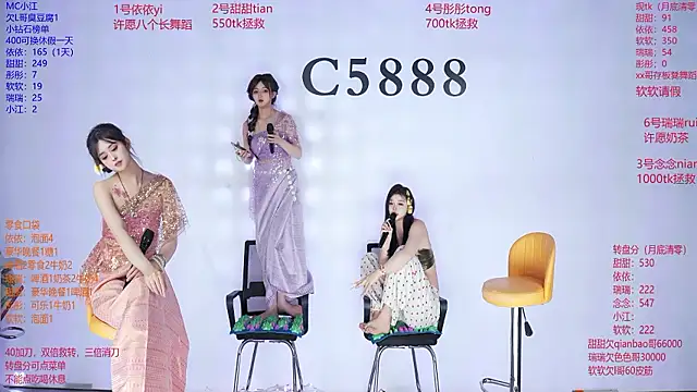 צ'אט XXX בשידור חי של C5888