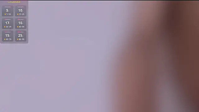 teobuff Adlı Modelin Canlı XXX Sohbeti