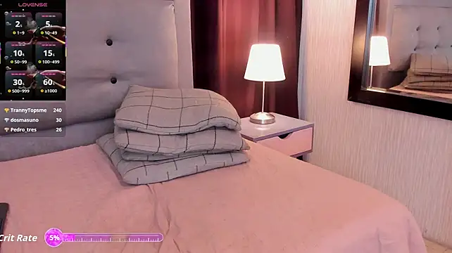Chatroom XXX en direct de sammyrose__