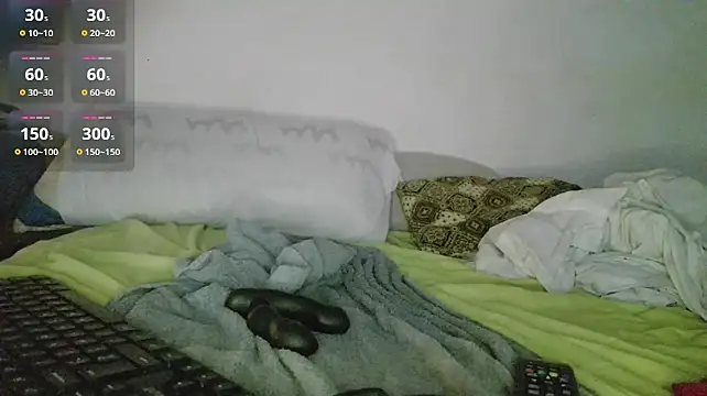 canarito18 Webcam show