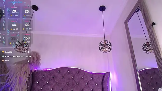 AmaraDavis1 Adlı Modelin Canlı XXX Sohbeti