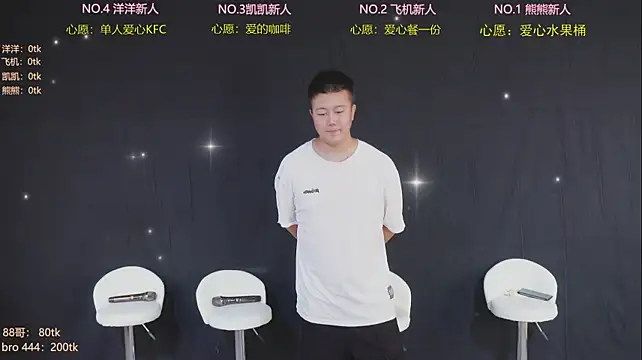 แชท XXX ส  ดของ LV-888