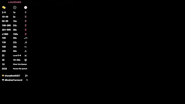 TanekaAmela 网络视讯表演