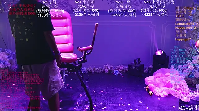 Zouzouboy-001 Show Webcam