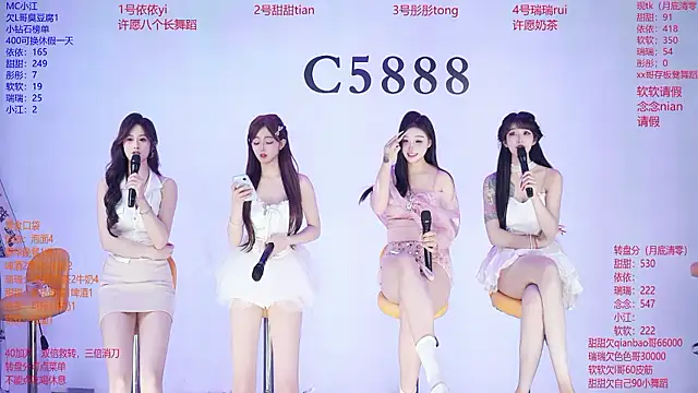 C5888's Live XXX Chat