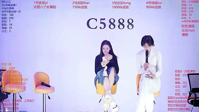 Chat XXX en directo de C5888
