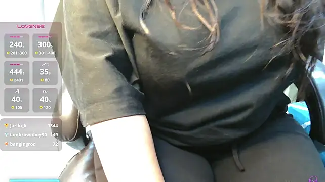 Punjabi_Choco_QueenX's Live XXX Chat