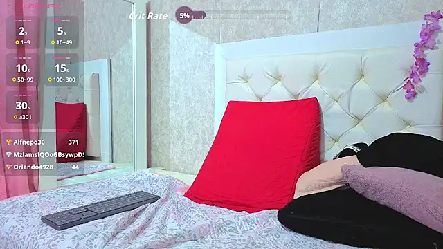 victtoria_lux Adlı Modelin Canlı XXX Sohbeti