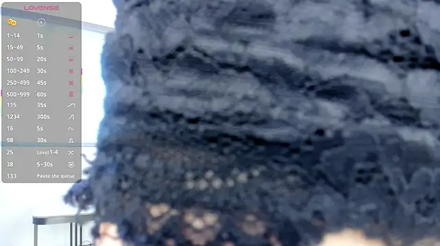 Živý XXX chat Aoki_sweet