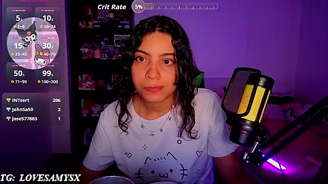 Lovelyamyy élő XXX-chatje
