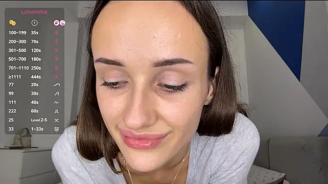 SherryAgins Adlı Modelin Canlı XXX Sohbeti