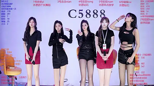 แชท XXX สดของ C5888