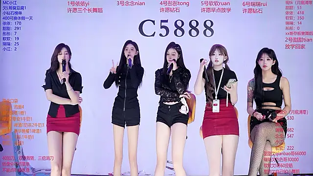 C5888 现场XXX聊天