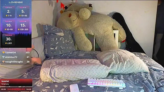 Chat +18 de SparkyFerret ao vivo