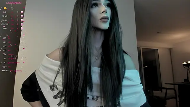 sweetest_bella's Live XXX Chat