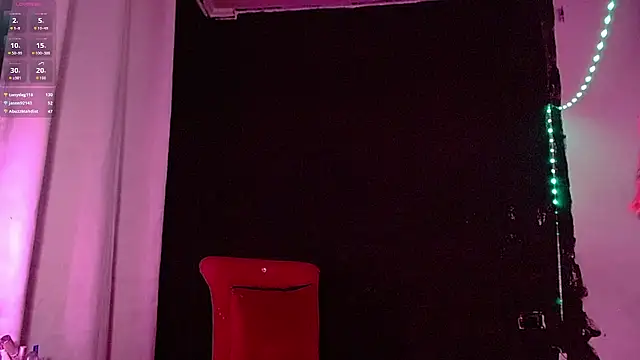 Živý XXX chat PervertedMissCloe