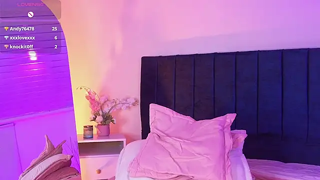 victoria1_cf's Live XXX Chat