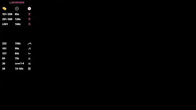 دردشة CristieTovrea الجنسية المباشرة