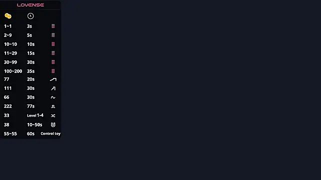 Živý XXX chat MerilynPlenty