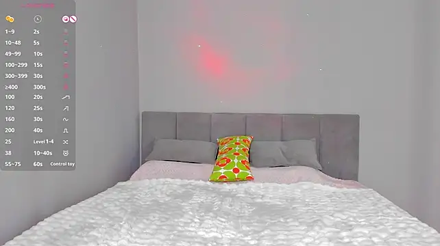 bellatip Adlı Modelin Canlı XXX Sohbeti