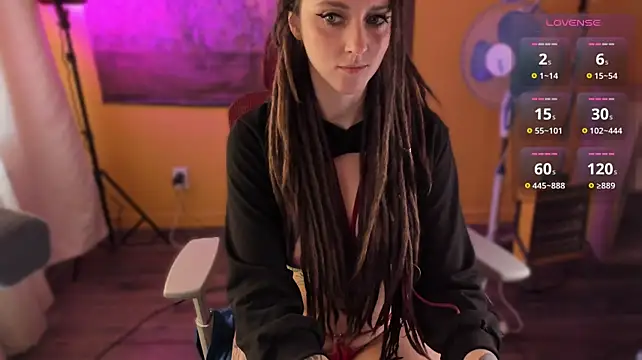 CutieMaevee Adlı Modelin Canlı XXX Sohbeti