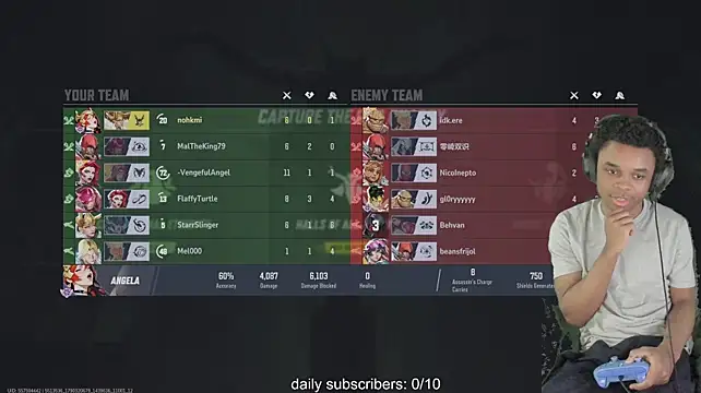 lovemirgaming's Live XXX Chat