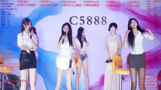 C5888のライブXXXチャット