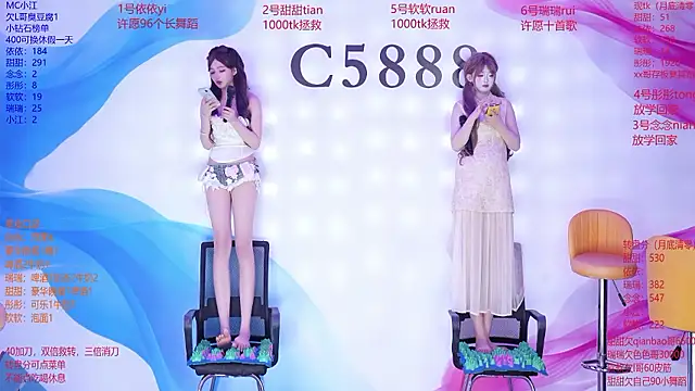 C5888 লাইভ XXX চ্যাট