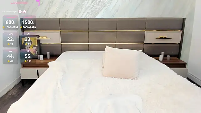 Chat XXX ao vivo de AnneRainn