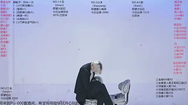 PG-000のライブXXXチャット